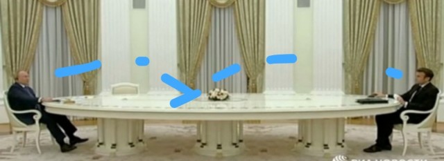 Встреча Путина и Макрона