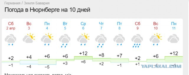 А вот и первая контрсанкция