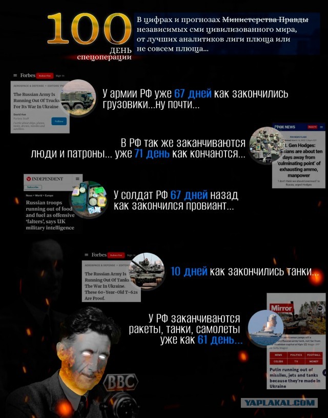 Что-то прилетело по Киеву. 05.06.22
