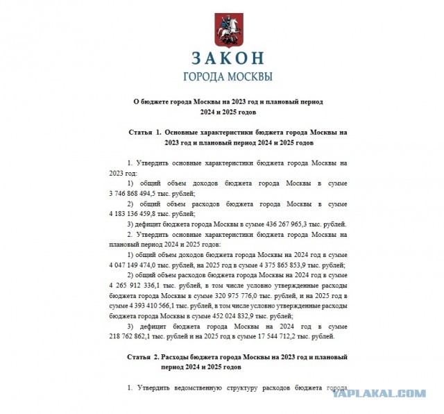 Хорошеет Москва при Собянине!