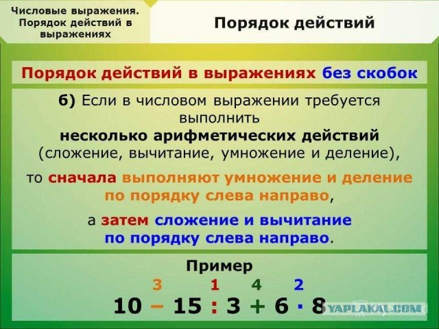 Отмена деградации V. Околонаучные картинки