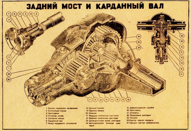 Порыв, талант и глупость: как создавался ЗИС-5 по прозвищу «Захар Захарыч»