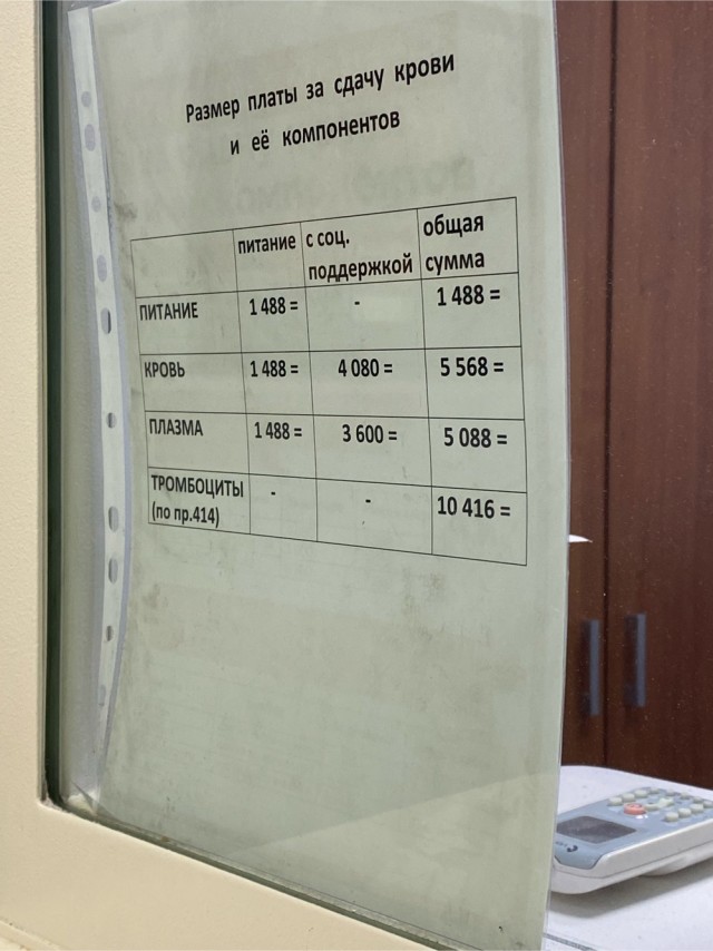 Заметки начинающего алкоголика