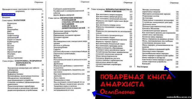 В Подмосковье подожгли отделение «Единой России» в качестве мести за Алексея Навального