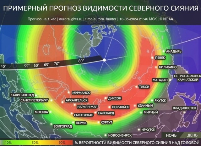 На Земле началась очень сильная магнитная буря — шторм может продолжаться до 40 часов