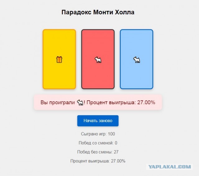 О парадоксе Монти Холла
