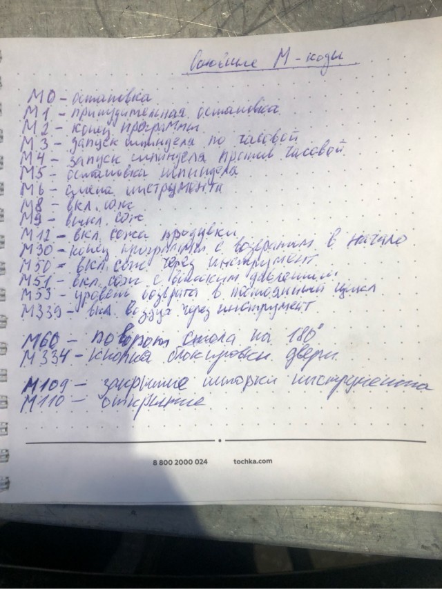 Как я делал сложные детали на ЧПУ