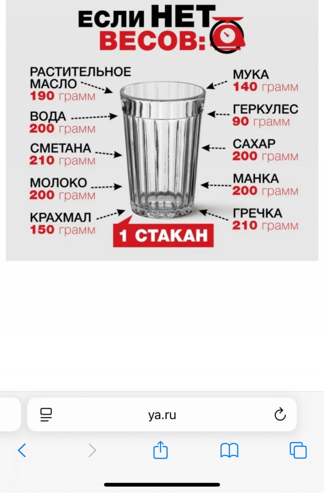 Чудеса в мерном стакане.