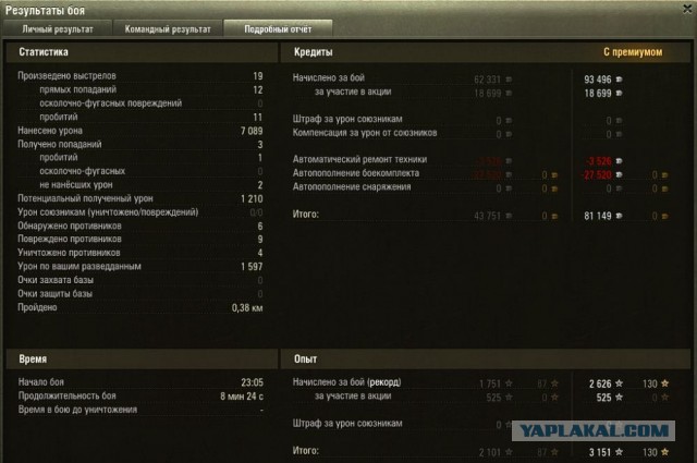 Wargaming 6