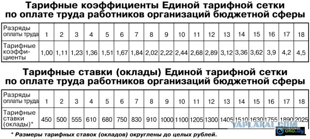 "Все мужики – сво...": идеальная философия