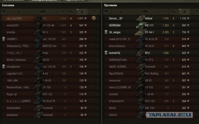 Wargaming 24