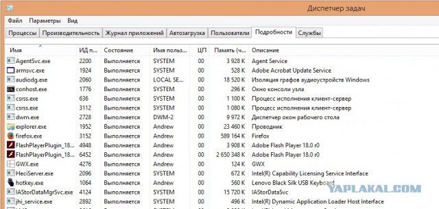 Набор кубиков