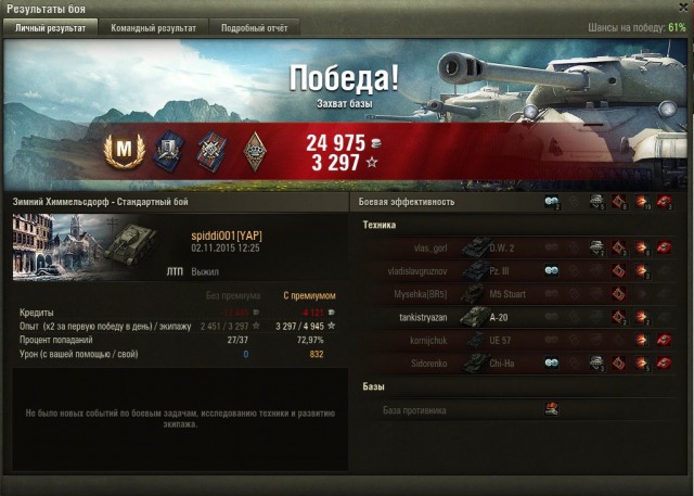 Wargaming 29