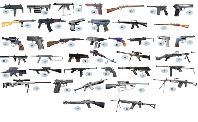 ЯП-ВИКТОРИНА "Угадай оружие!"