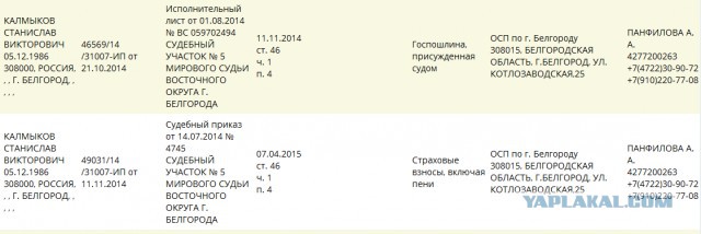 Судебные приставы белгород график работы котлозаводская 25
