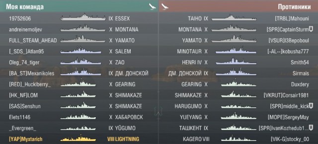 World of Warships - 6
