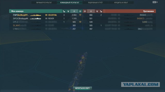 World of Warships - 6