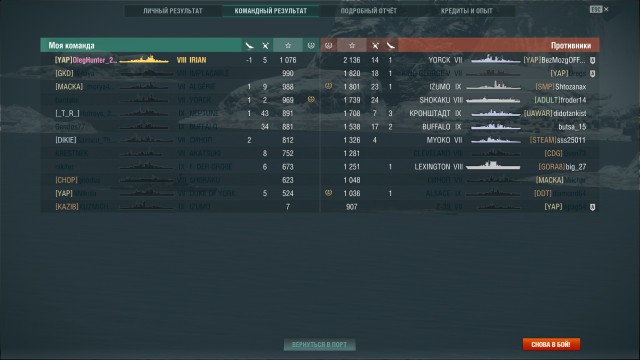 World of Warships - 7