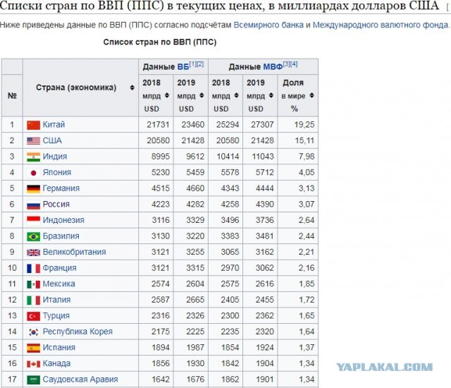 Лукашенко согласился выдать Украине задержанных граждан России