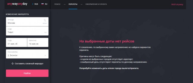 Черногория объявила об открытии для россиян без ограничений