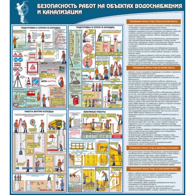 В Мытищах погибли 4 рабочих, которые откачивали воду в коллекторе.
