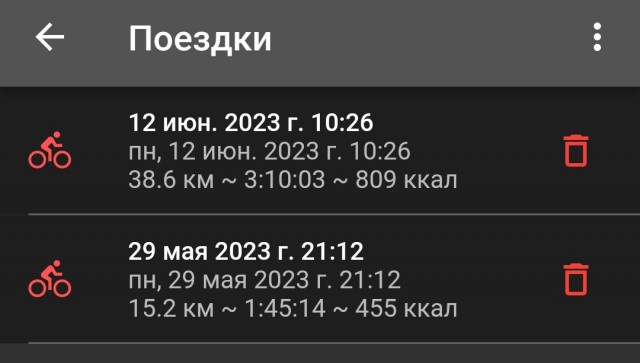 Хвастовства пост!