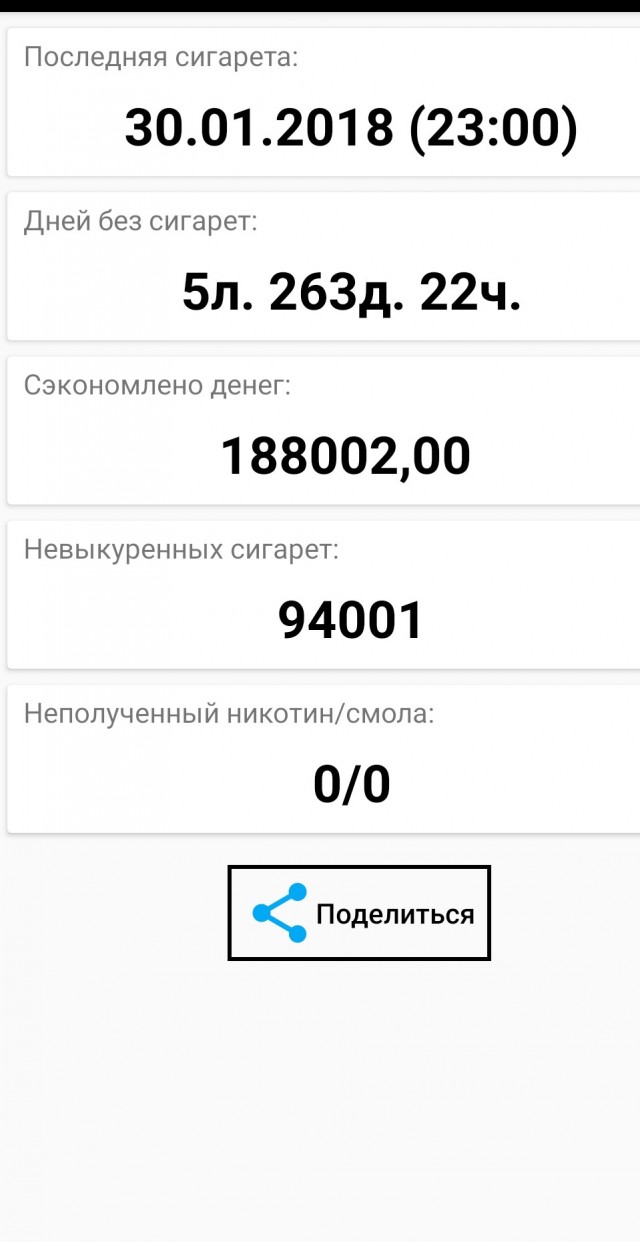 Я смогу. И у меня получилось