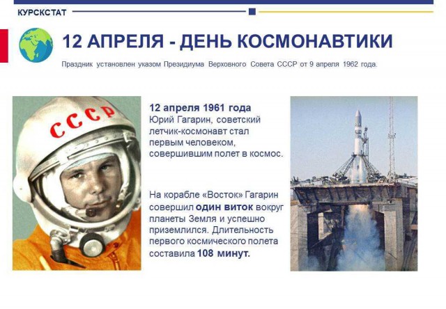 Прикольные и просто красивые картинки 12.04.2024