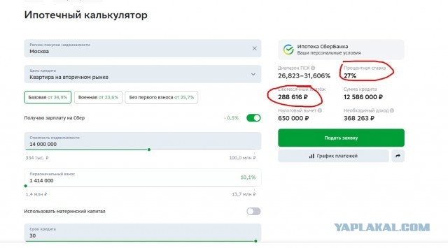 В России рухнул спрос на строящееся жилье