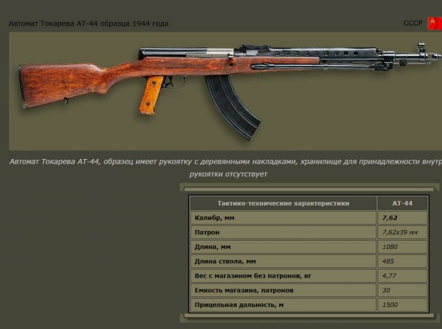 Вся мощь Советского союза в одном фото