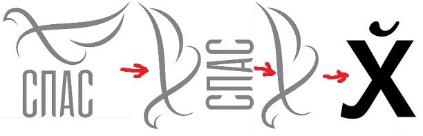 Вопросик к ЯП-у всезнающему