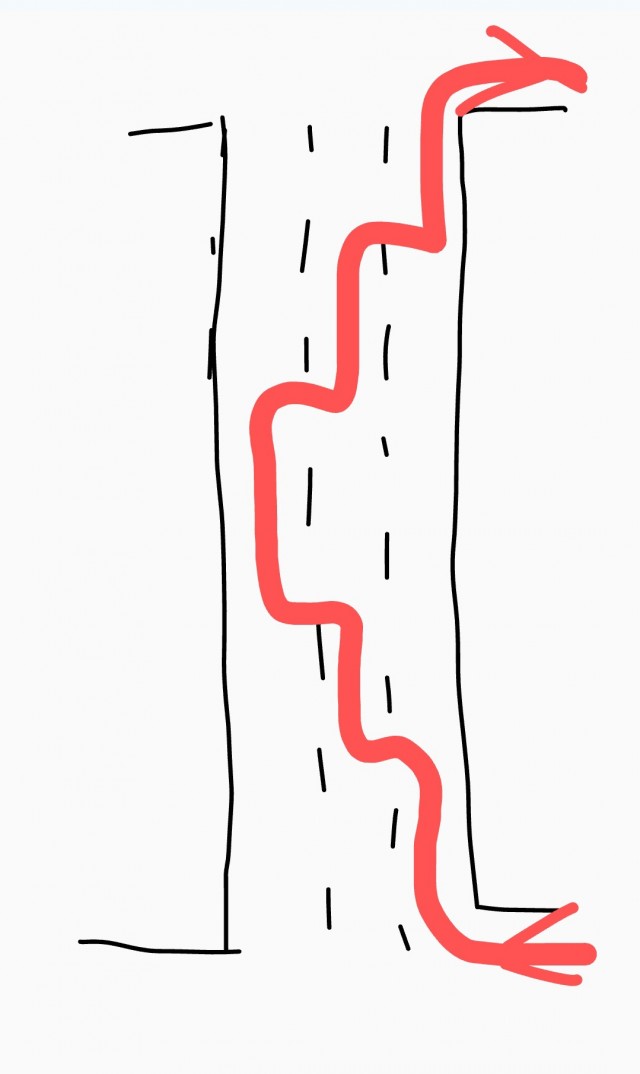 Ох уж это круговое движение