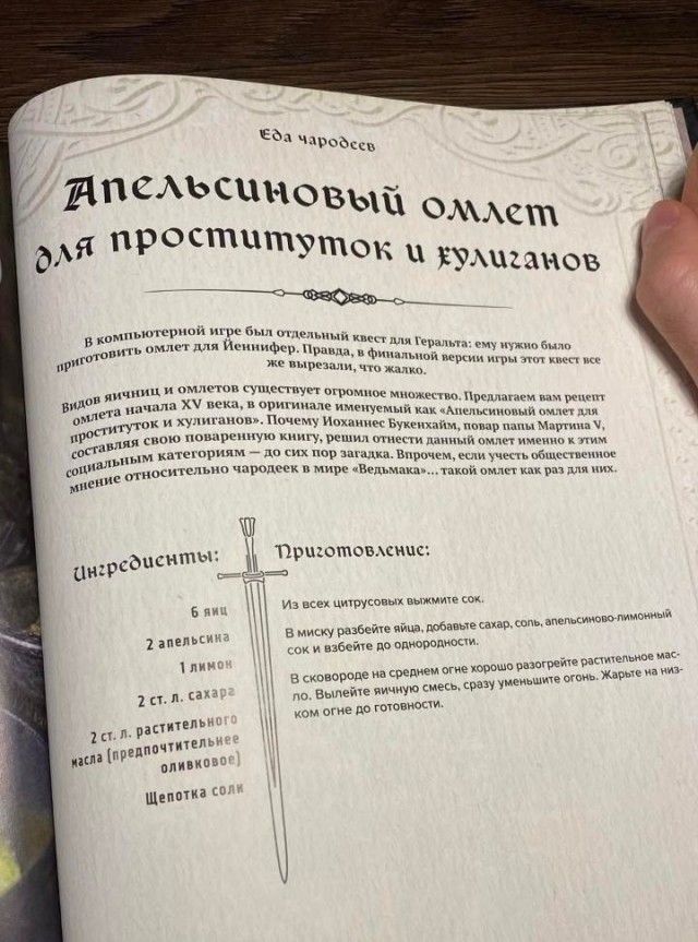 Рецепты из игр