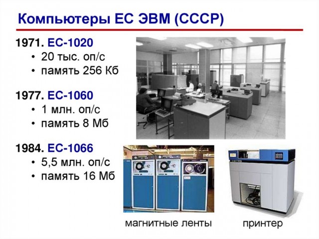 Я правильно вывеску прочитал?
