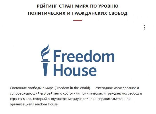 Россия. Год 2030