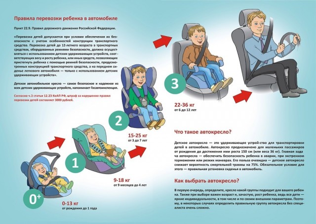 Как нас сново развели, а мы и не заметили