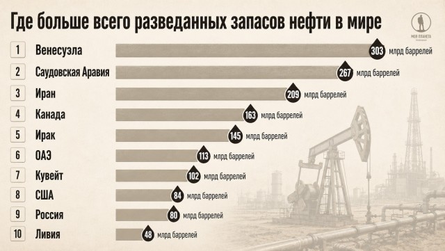 Москве и области на некоторых заправках появились ограничения на продажу бензина и дизеля