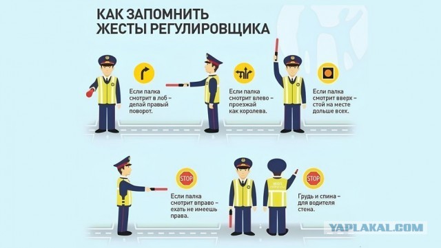 Продолжим наш ликбез по ПДД?