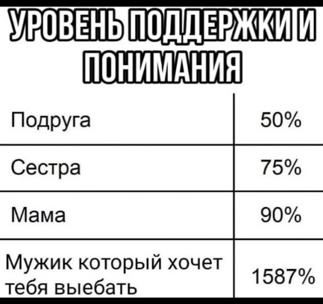 Изображения для сокращения лицевой мускулатуры #3