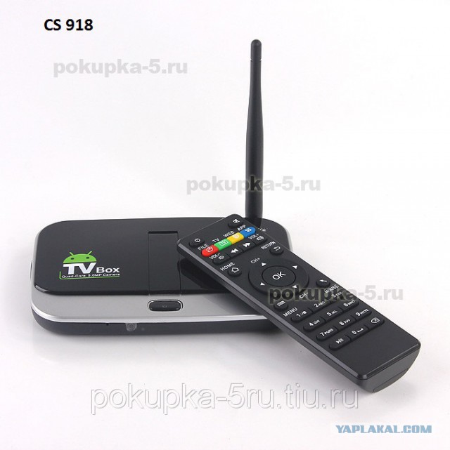 Как оно туда влезло?