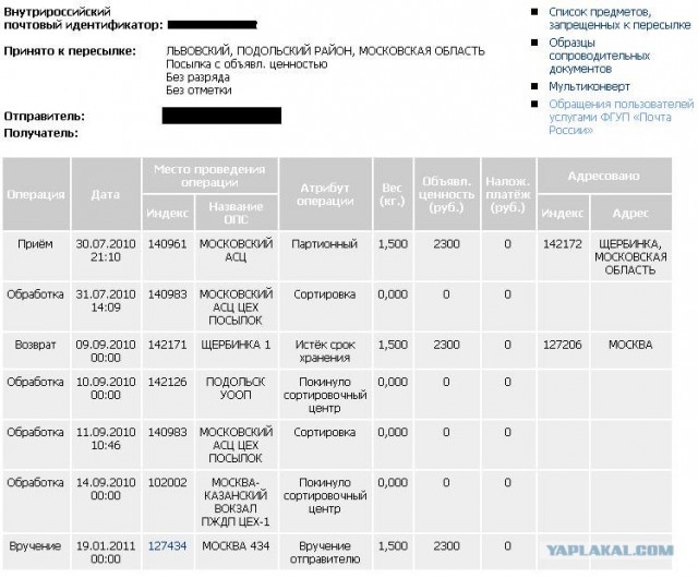Почта России - гори в аду!