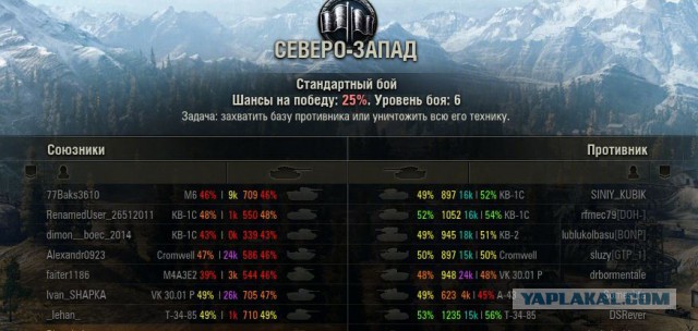 Wargaming 14