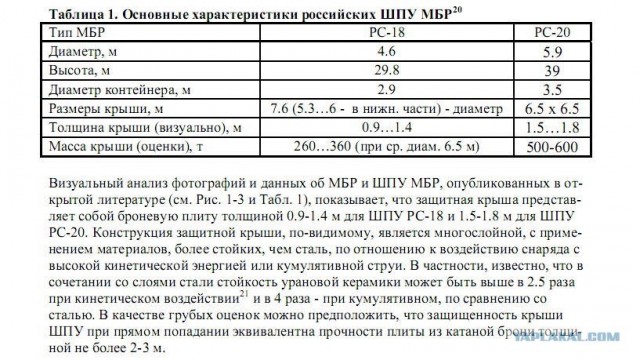 Та самая красная кнопка!