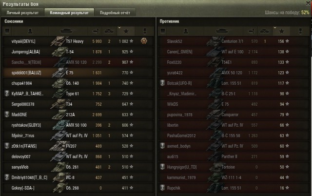 Wargaming 17