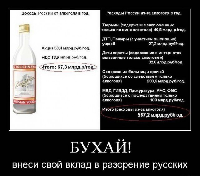 Прикольные картинки и демотиваторы