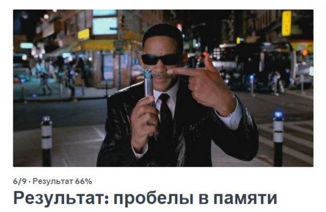 Пройди ТЕСТ. Возьмут ли тебя в секретную службу США?