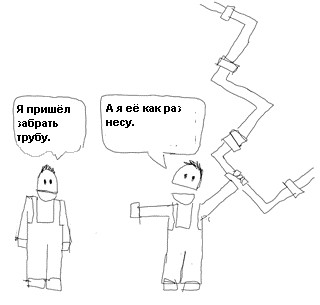 Фотожаба: А у нас в квартире газ