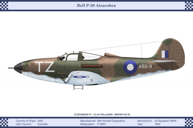 Боеприпасы - слабое место «Аэрокобры» Р-39?