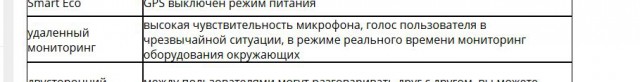 Купил на АлиЭкспресс для машины GPS трекер, теперь пойдет под суд...