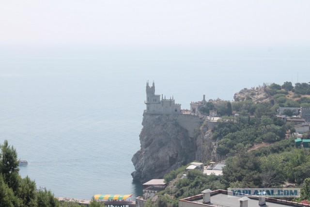 Просто факты о Крыме